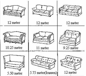 Wie viel Möbelstoff wird für die Sofapolsterung benötigt